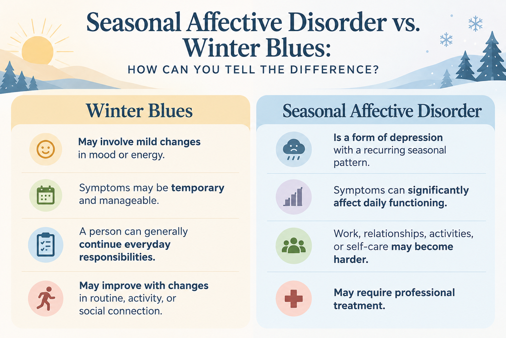 seasonal affective disorder